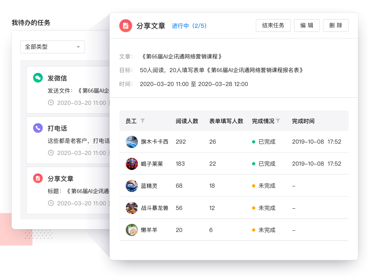 銷(xiāo)售流程可視化管理把控客戶(hù)資源